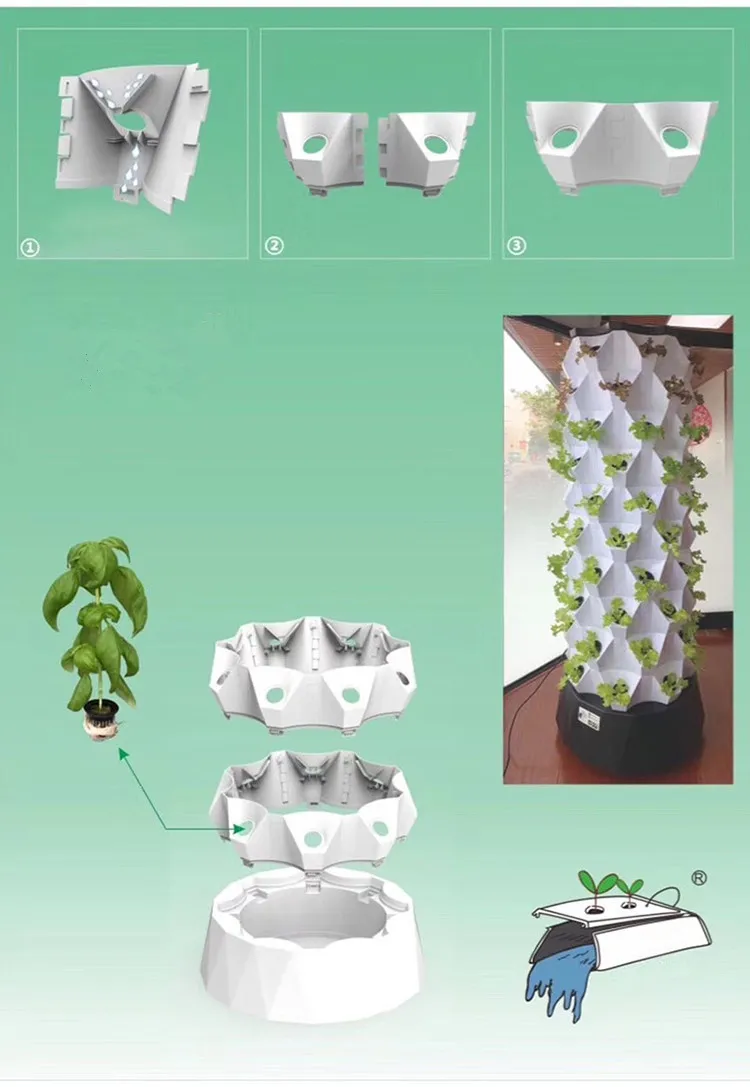 نظام الزراعة العمودية في الدفي - مراجعة Agriculture Vertical Farming وسعره