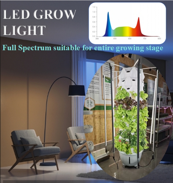 نظام برج زراعي عمودي هيدروبوني - مراجعة Agriculture Vertical Farming وسعره